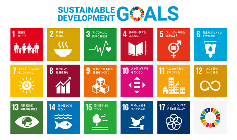 SDGs